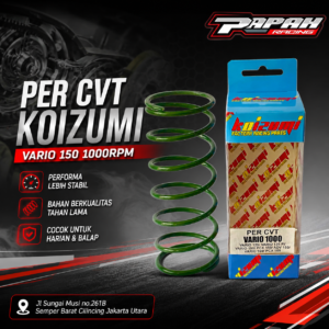PER CVT KOIZUMI VARIO 150 1000RPM
